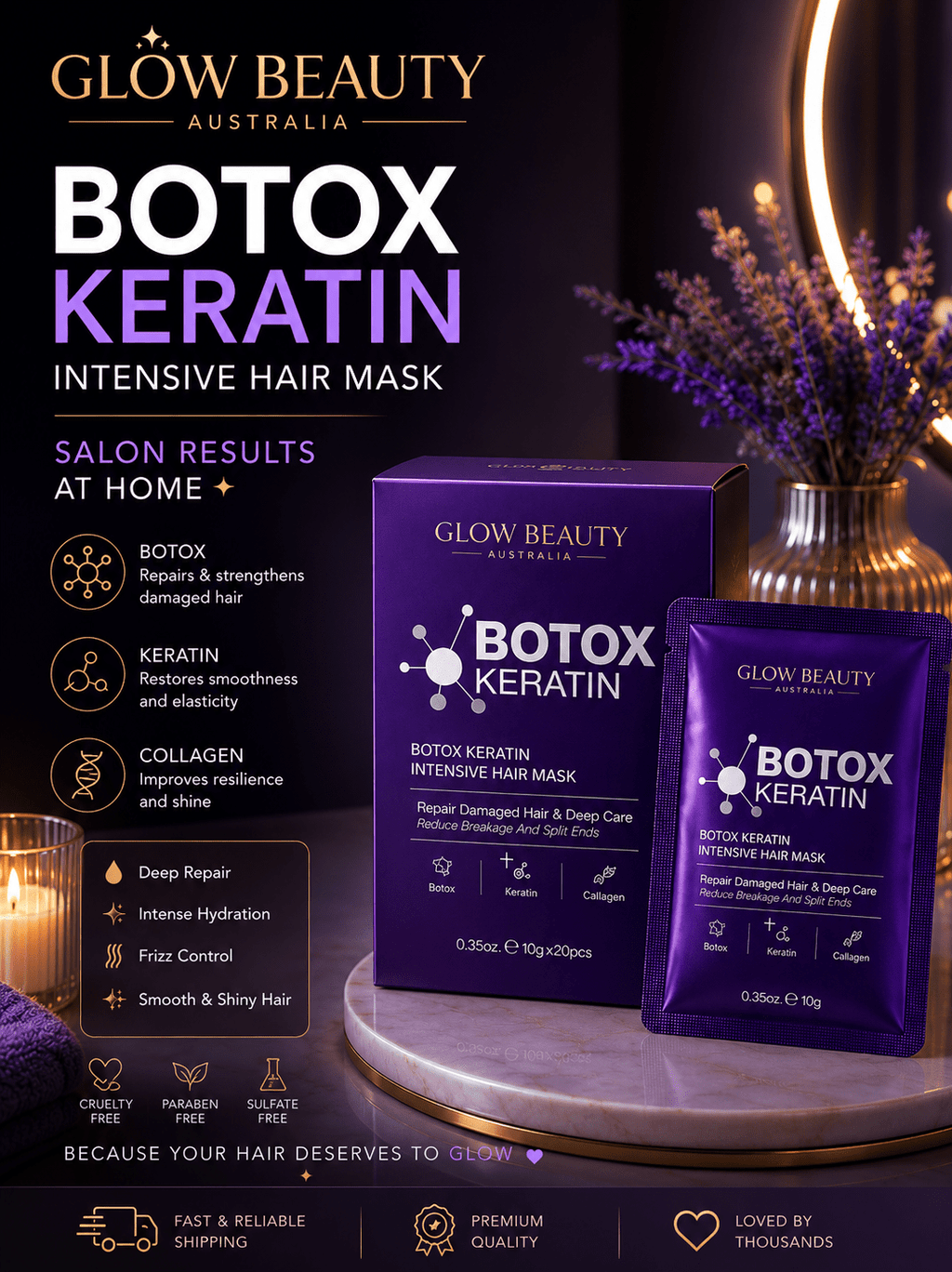 Keratin Hair Mask | Deep Repair & Intensive Moisture - Hair Care - Glow Beauty
