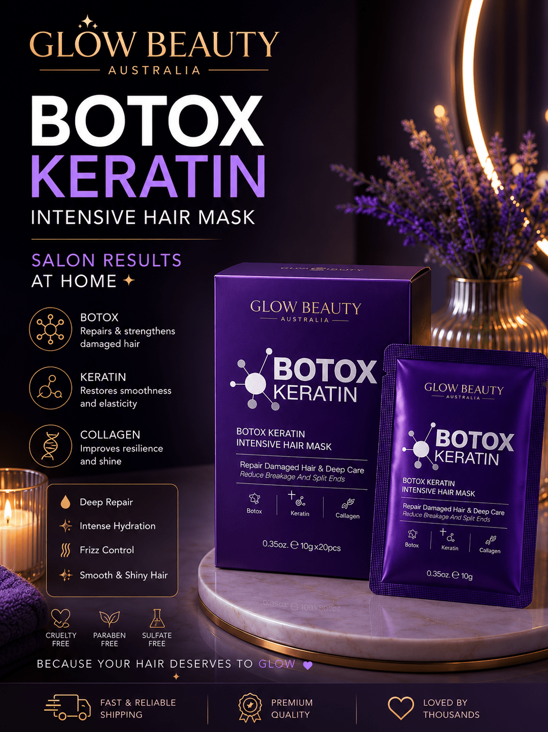 Keratin Hair Mask | Deep Repair & Intensive Moisture - Hair Care - Glow Beauty