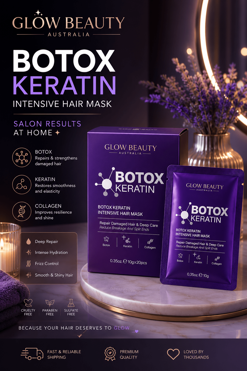 Keratin Hair Mask | Deep Repair & Intensive Moisture - Hair Care- Glow Beauty