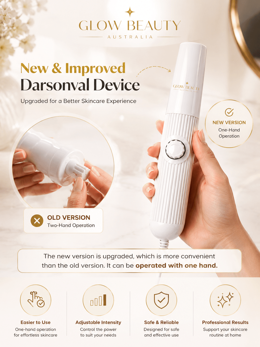 DARSONVAL High Frequency Hair & Skin  Wand - Beauty Devices - Glow Beauty