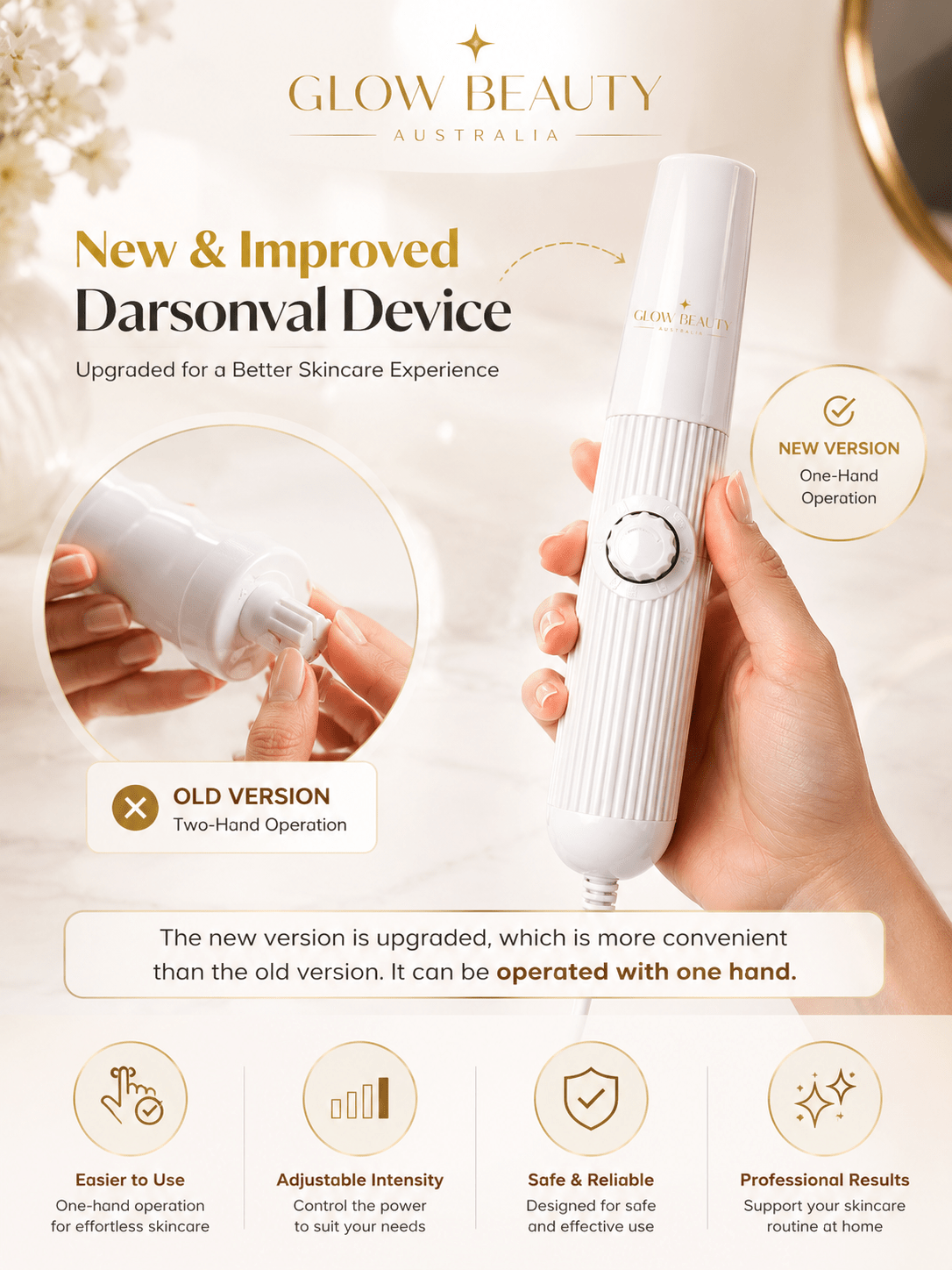 DARSONVAL High Frequency Hair & Skin  Wand - Beauty Devices - Glow Beauty