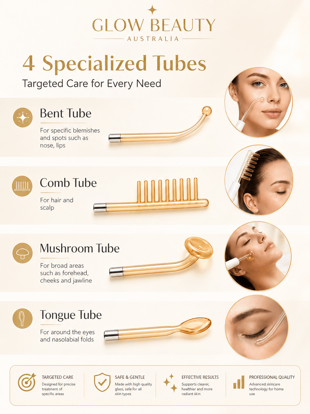 DARSONVAL High Frequency Hair & Skin  Wand - Beauty Devices - Glow Beauty