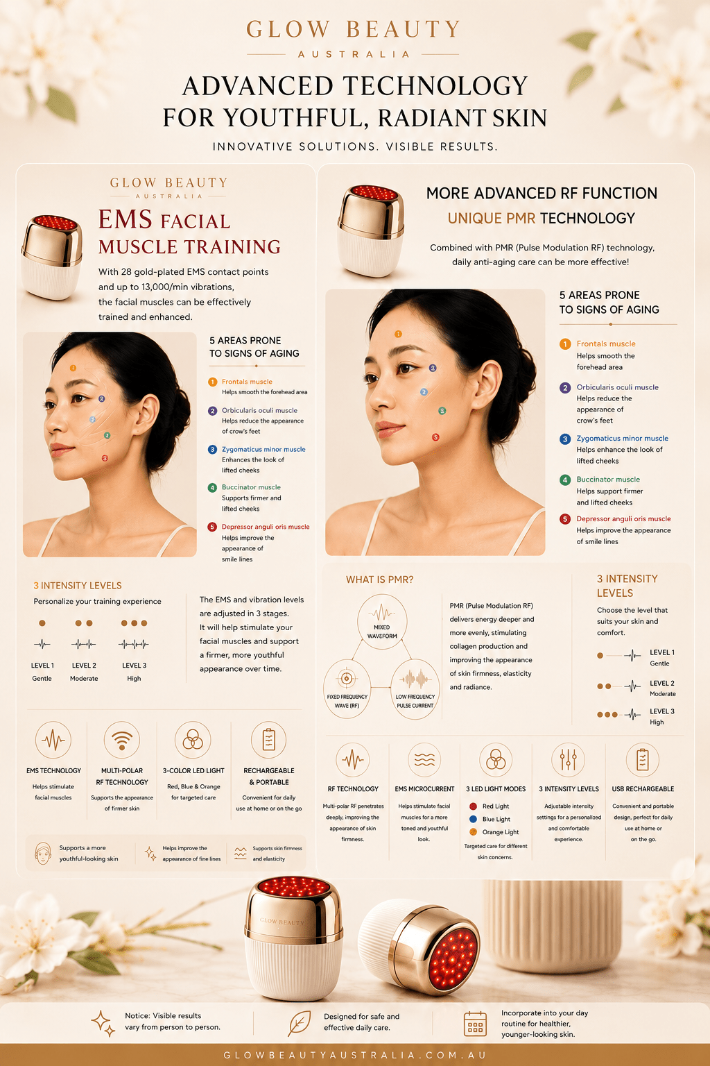 RadianceLift Pro 9-in-1 RF Face & Neck Device - Beauty Devices - Glow Beauty