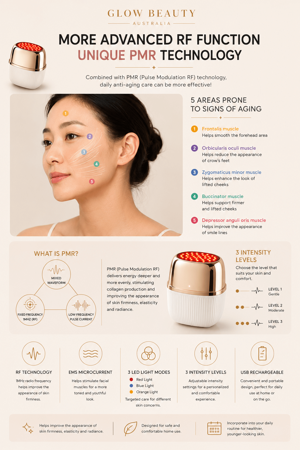 RadianceLift Pro 9-in-1 RF Face & Neck Device – Glow Beauty