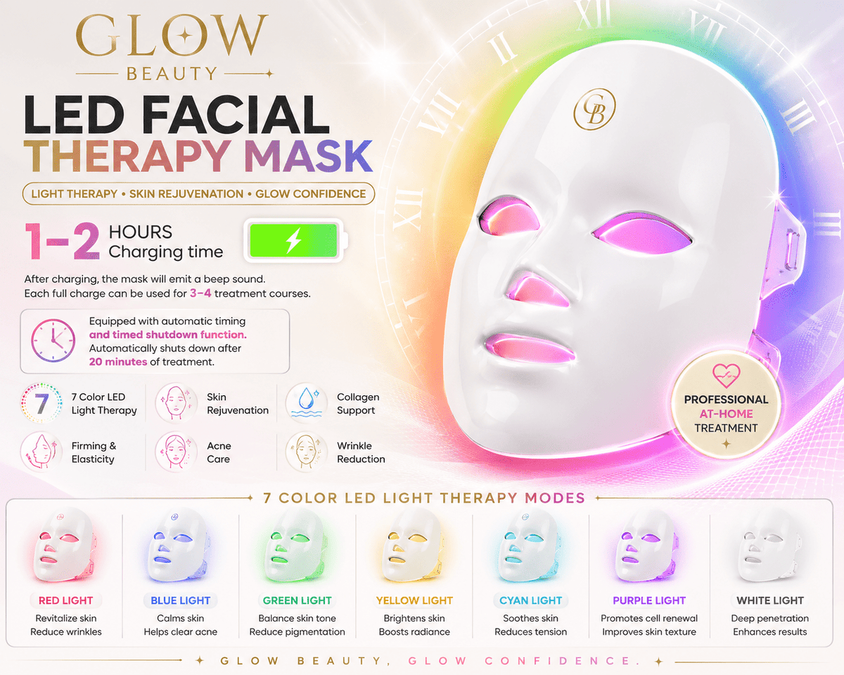 LED Facial Therapy Mask - Beauty Devices - Glow Beauty