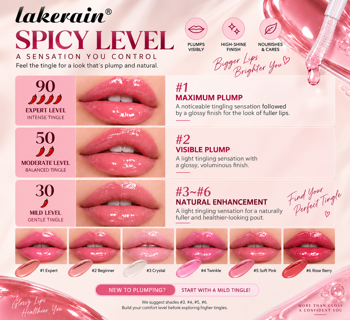 Hydrating Lip Plumper Gloss – Fuller-Looking & Glossy Lips